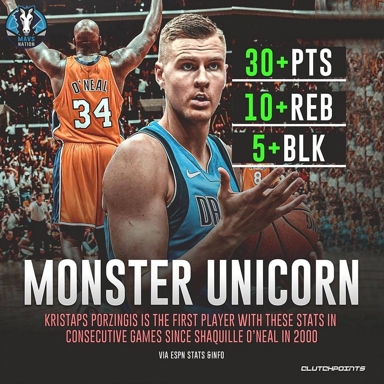 包含鹈鹕血洗波兰男篮，波尔津吉斯惊艳世界的词条