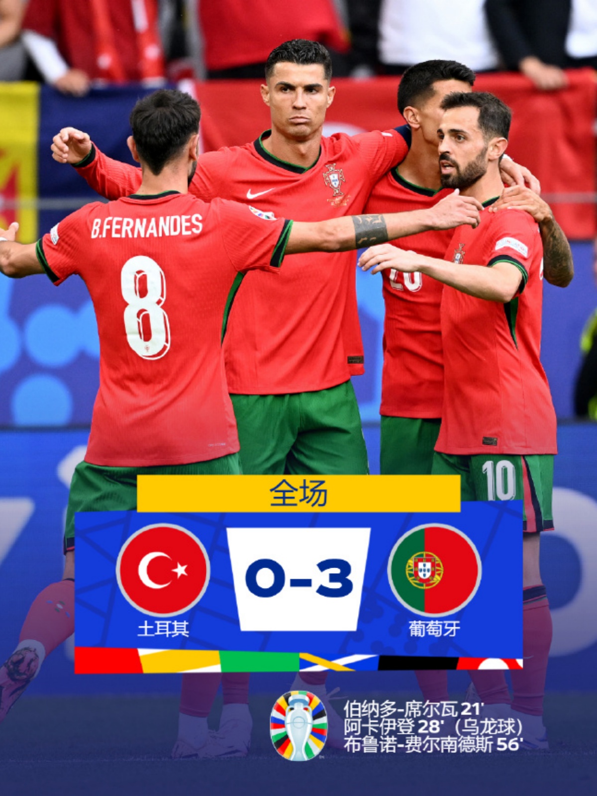 韩国队险胜葡萄牙队,波尔状态火热 韩国队险胜葡萄牙队,波尔状态火热